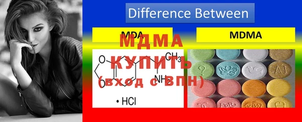 дживик Лагань